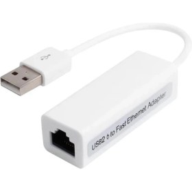 Resim NRT-1520 USB 2.0 To Ethernet Çevirici Adaptör 100MBPS 