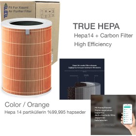 Resim Faf True Hepa 14 Xiaomi Mi Air Purifier Hava Temizleyici 2h / 2c / 2s / 3h / 3c Filtre Uyumlu Özel Seri High Efficiency Filtre 