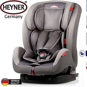 Resim Heyner Multifix Aero Plus 9-36 KG Isofixli Oto Koltuğu 