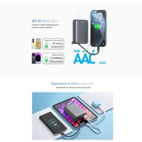 Resim 20000mah - 45w Powerbank Siyah - Hızlı Şarj - Taşınabilir Güç Kaynağı - Taşınabilir Şarj Cihazı Siyah 