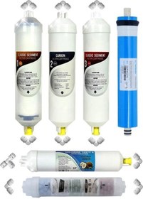 Resim Kapalı Kasa Su Arıtma Cihazı Yeni Seri 5'li Mineral Takviyeli İnline Vontron Membranlı Bakım Seti 