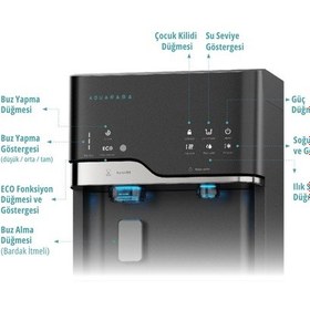 Resim Aquamara - Dokunmatik Kontrollü Beyaz Su Sebili Buz Makineli 