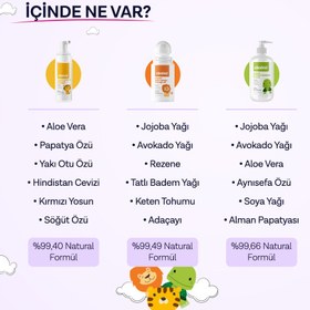 Resim Clinikid Yenidoğan Bakım Seti - 1 Aylık Kullanım 