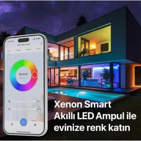 Resim Xenon Akıllı Wi-Fi LED Akıllı Rgb Ampul Mobil Uygulama Denetimli Google Home ve Alexa Uyumlu Çok Ren 