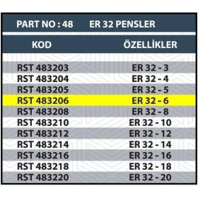 Resim ER32 6mm Cnc Pensi 