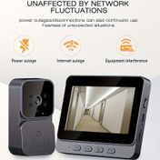 Resim 10.92cm Ekranlı Duvar Montajlı Video Kapı Zili, 2 Yönlü Ses, Gece Görüşü, Yerel Depolama, Dokunmatik Kontrol, 480p Geniş Açılı Kamera, RFID, Şarj Edilebilir 800mAh Lityum Pil, Uzun Menzilli Sinyal - Yaşlılar İçin Akıllı Ev Güvenlik 