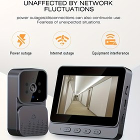 Resim 10.92cm Ekranlı Duvar Montajlı Video Kapı Zili, 2 Yönlü Ses, Gece Görüşü, Yerel Depolama, Dokunmatik Kontrol, 480p Geniş Açılı Kamera, RFID, Şarj Edilebilir 800mAh Lityum Pil, Uzun Menzilli Sinyal - Yaşlılar İçin Akıllı Ev Güvenlik 