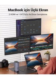 Resim Ugreen Usb-c Çok İşlevli Bağlantı İstasyonu Pro, 90325 
