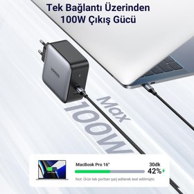 Resim Ugreen Gan X 100 W 2 Port Type-C Hızlı Şarj Adaptörü Teşhir 