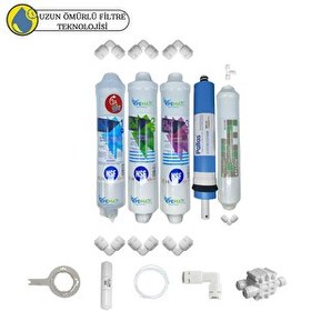 Resim Pemax Water Solutions Kapalı Kasa Su Arıtma Cihazlarına Uygun Sertifikalı 5'li Pallas Mebran Pemax Water Solutions Purefer Set 
