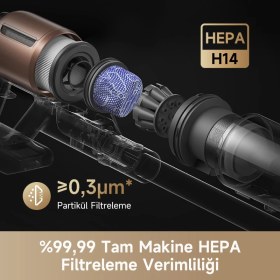 Resim Dreame Z20 Kablosuz Dikey Süpürge 