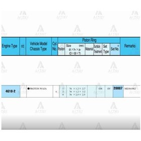 Resim Esse Otomotiv - Lancer 03-08 1.6 Proton 76.00Mm 4G18 Std Takım Segman - RIK-20007-STD - 20007-STD 