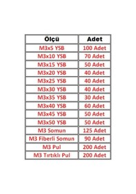 Resim 1145 Parça M3 Ysb Vida+Somun+Fiberli Somun+Pul+Tırtıklı Pul Seti 