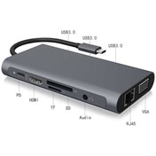 Resim TeknoExpress 11in1 Type C 100w Sd,tf 3.0 Type-c Dönüştürücü Dell Vostro Uyumlu Çoklayıcı Çoğaltıcı Hub Adaptör 