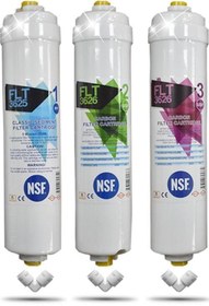 Resim Kapalı Kasa Su Arıtma Cihazı Yeni Nsf'li Özel Seri 3 Aşamalı İnline 6 Aylık Filtre Seti 