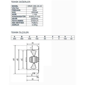 Resim Ayas Draf-350-2K-M 35 Cm Sanayi Tipi Aspiratör 