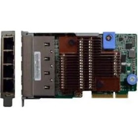 Resim Lenovo 7ZT7A0054 Thinksystem 1 GB Ethernet Kartı 