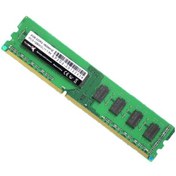 Resim Turbox MissionHub S 2 GB DDR3 1600 MHz CL11 Ram 