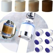 Resim Ev, Açık Hava, RV, AVM'ler ve Oteller için İdeal - Hamile Kadınlar, Temiz İçme Suyu için Gelişmiş Filtreleme Sistemi - PP, Lekeli/Kum/Pas Dirençli - 6-Pack Evrensel Musluk Suyu Arıtma Filtresi Değiştirme 
