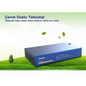 Resim Tenda SM108 8 Port 2.5G Ethernet Switch 