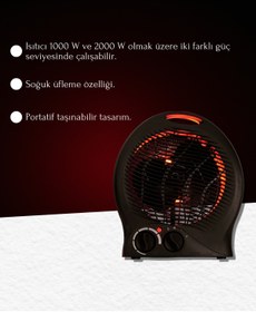 Resim Yumatu FANLI ISITICI 2000W 