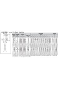 Resim ECESSAN ÇELİK HALAT G210 1-1/4" U Tıpı Mapa Kılıt 12 Ton 