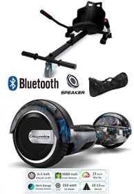 Resim Citymate Elektrikli Kaykay Scooter Hoverboard Akıllı Dengeli - Hover Kart - Çanta Full Paket Desen16 