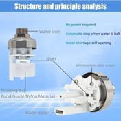 Resim Pazly Mini Yüzer Küresel Vana, Tam Otomatik Su Seviyesi Kontrol, Kolay Bakım, Gıda Sınıfı Paslanmaz Çelik, Ev Ve Sanayi İçin Uygundur D 