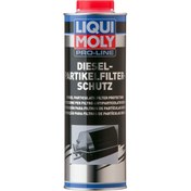 Resim Liqui Moly Pro Line Dizel Partikül Filtre Koruyucu 1 Lt. 5123 