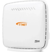 Resim Zte H168N Vdsl+ Adsl2 4 Port Kablosuz Modem Router 