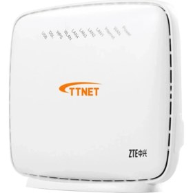 Resim Zte H168N Vdsl+ Adsl2 4 Port Kablosuz Modem Router 