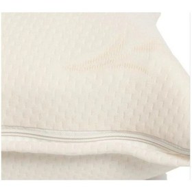 Resim Yün Dolgulu Ortopedik Visco Yastık 