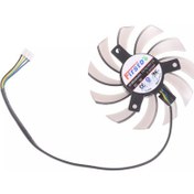 Resim Dual x Fan FD7010H12S 75MM 