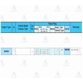 Resim Segman Cıvıc 96-01 1.6 / Hrv 99-07 / 75.00mm / D16y4-d16w1 / Std Takım 16243-std 