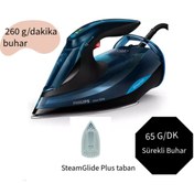Resim Philips Azur Elite Optimal Temp 2600 Watt Mavi Buharlı Ütü 