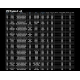 Resim Assess Store Asrock B850M Pro Rs Wıfı, Matx Anakart, Amd Am5, Ddr5, 3x M.2 Ssd, 4K 120 Hz, Amd Expo, USB Type C 