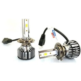 Resim Fiat Stilo Led Xenon Kısa Far Ampulü H7 Mono Yeni Seri Beyaz 