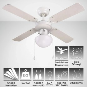 Resim Blooma Eko Tavan Vantilatörü Beyaz 4 Kanat 92 cm 