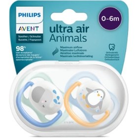 Resim Philips Avent Ultra Air Emzik 2'li 0 - 6 Ay SCF080/05 Mavi - Yeşil 