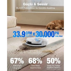 Resim Ecovacs Deebot T90 Omni Robot Süpürge ve Paspas, 30.000PA Güçlü Emiş, Zerotangle 4.0​ 