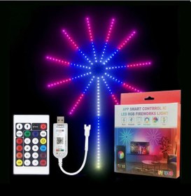 Resim Gökkuşağı Işıkları Kumandalı Şerit Led Rgb Ritimli Akıllı Işıklar Çok Renkli 