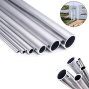 Resim 1 Adet Ekstra Uzun 500mm/19.68in Ağır Hizmet Tipi 6063 Alüminyum alaşımli Düz Boru - İnşaat, Endustriyel Tesisat ve Isitme So 