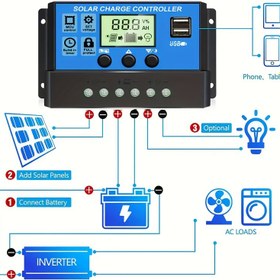 Resim Yüksek Verimli Güneş Şarj Kontrol Cihazı Ayarlanabilir LCD Ekranı, Çift USB Portları, Zamanlayıcı Ayarları, Çoklu Koruma Sistemi ile - 12V / 24V Sistemler için PWM Güneş Paneli Regülatörü - Birden Fazla Model Güvenilir, Dayanıklı ve Kullanımı Kolay 
