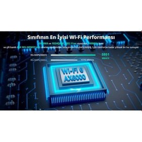 Resim Ruıjıe Reyee Rg-rap6260 H Ax6000 Gıgabıt 300metre Harici Access Poınt 