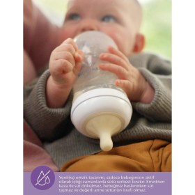 Resim Alkasaz Philips Avent Natural Response Pp 2'li Biberon Seti, 1+ Ay 260ML SYC903/02 