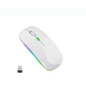 Resim GLASOR Vivobook,Zenbook, S16,S14 Uyumlu Şarjlı Kablosuz Mouse Rgb Led Işıklı Ultra Slim Usb 