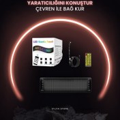 Resim Neo™ Led Panel 