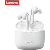 Resim Mufunye Lenovo Xt81 Bluetooth Kulaklık, Bluetooth 5.1 Dokunmatik Kontrol 