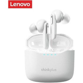 Resim Mufunye Lenovo Xt81 Bluetooth Kulaklık, Bluetooth 5.1 Dokunmatik Kontrol 