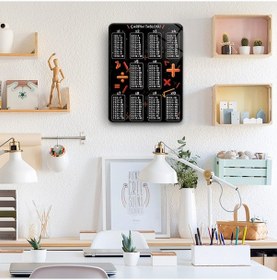Resim Decorita Cam Tablo | Çarpım Tablosu - Matematik Terimli | 30 CM x 40 CM 